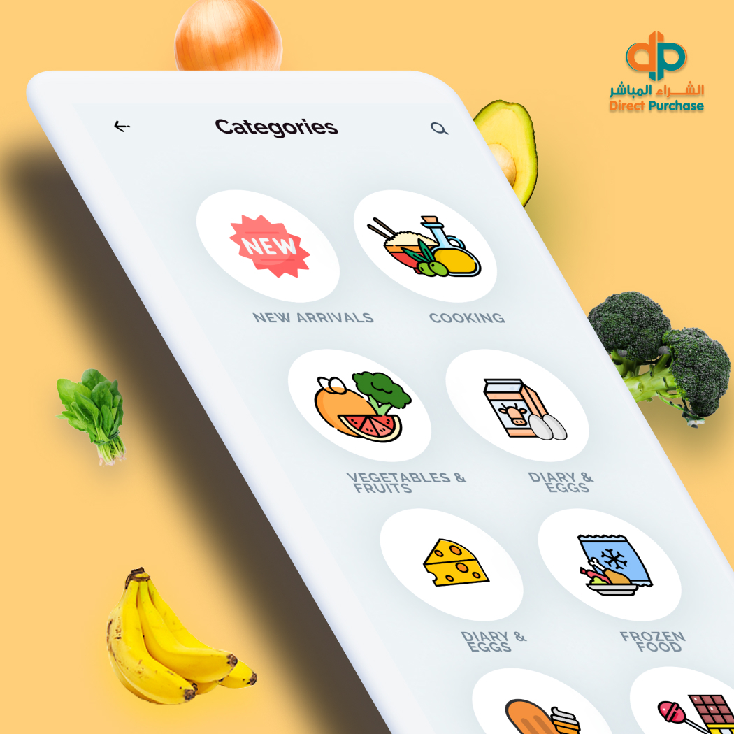 Direct Purchase - DP — delivered solution