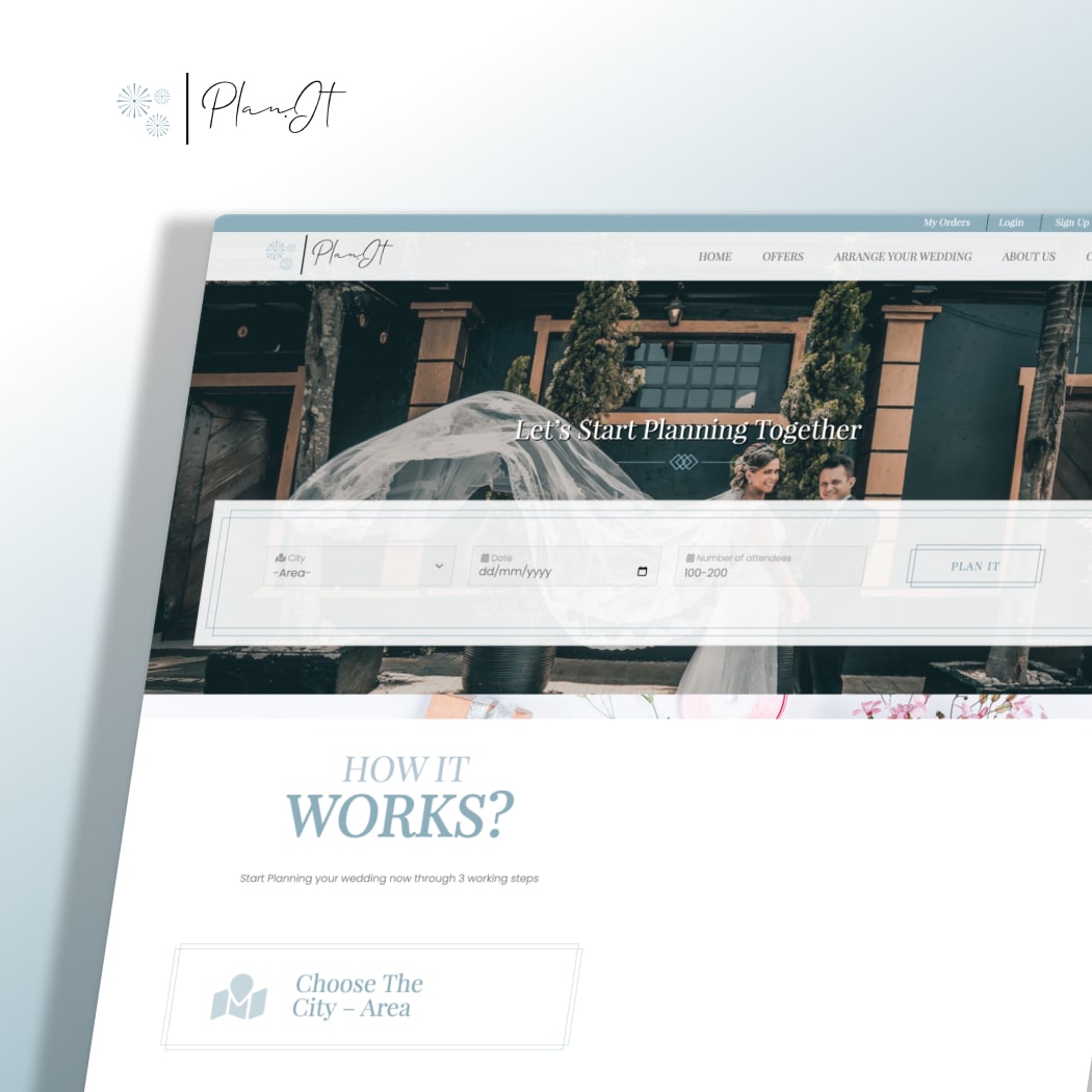 PlanIt Events — project overview