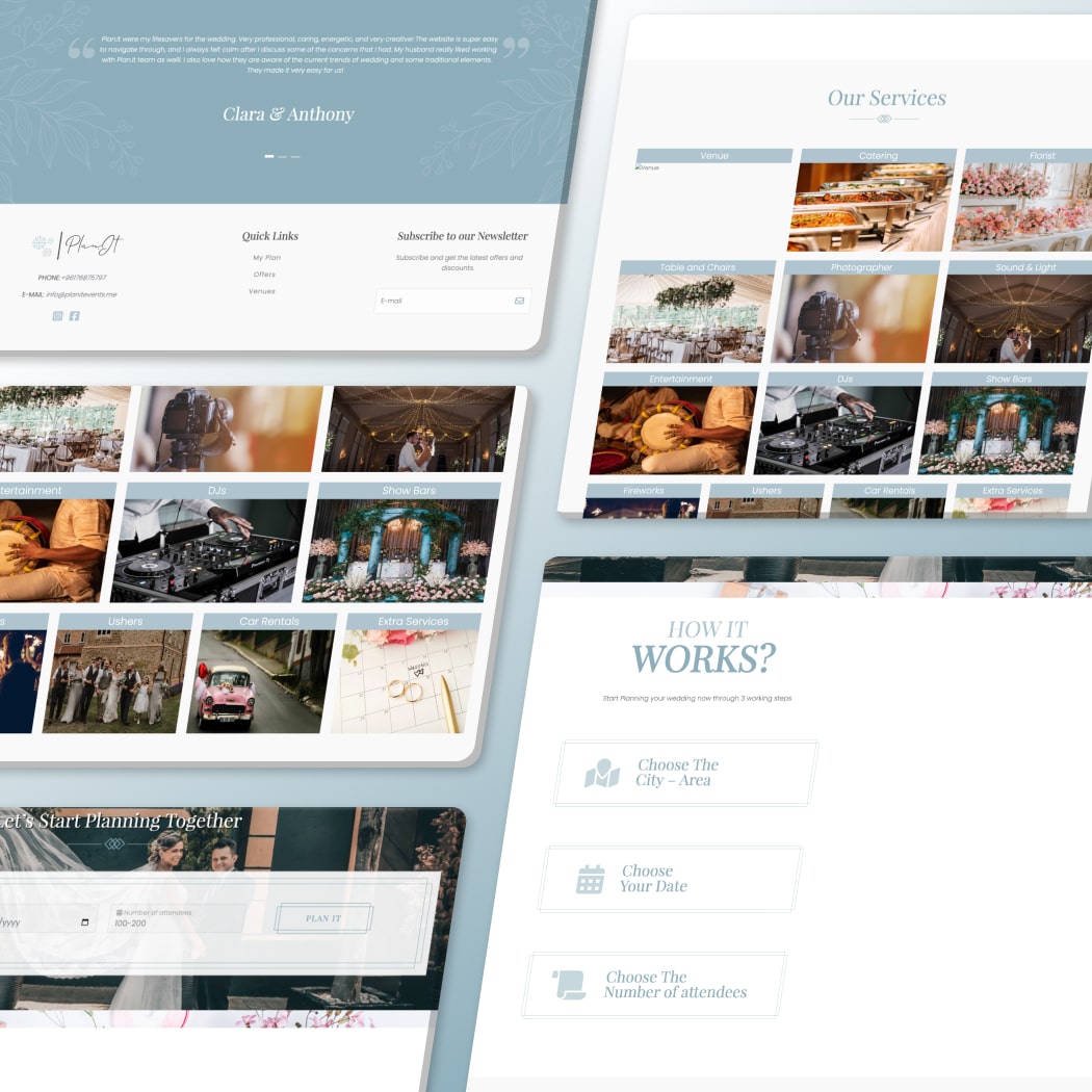 PlanIt Events — delivered solution