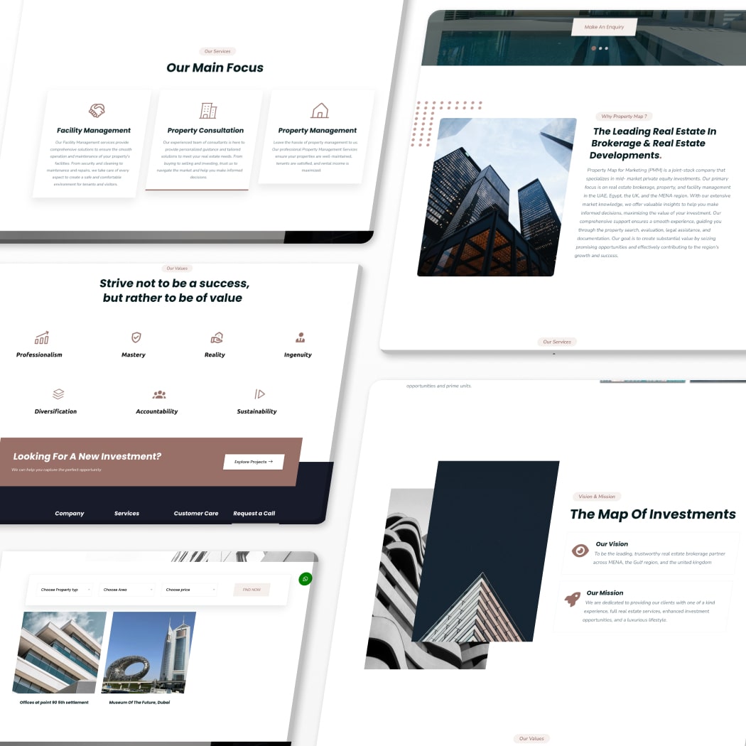 Property Map Investments - PMI — delivered solution